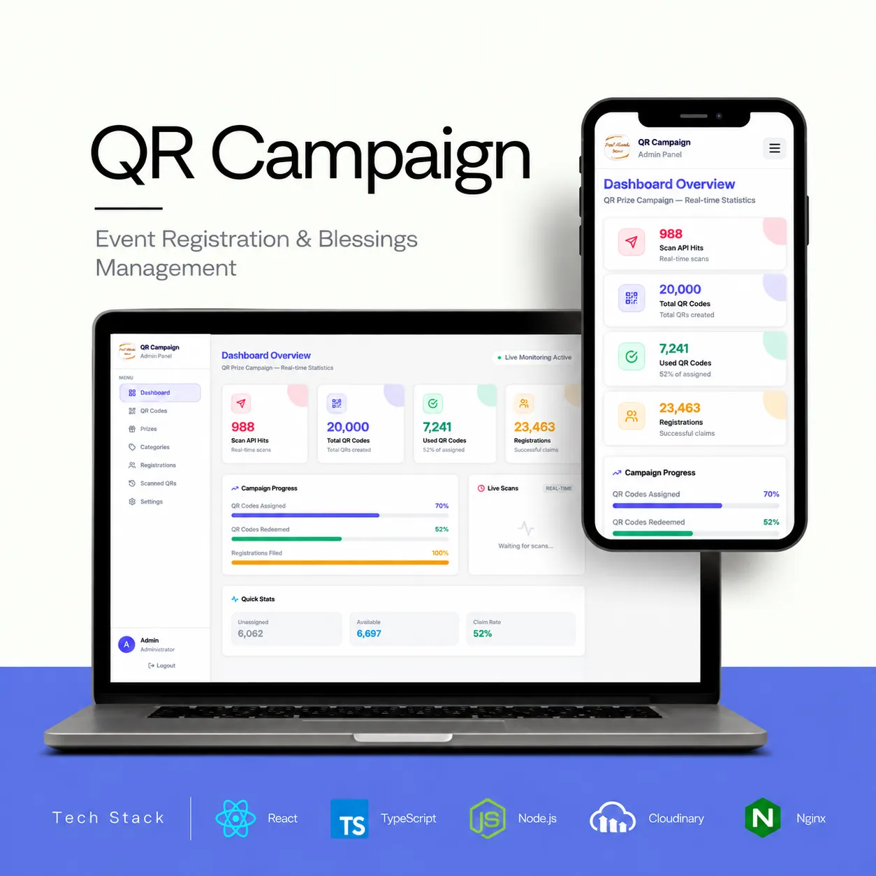 QR Prize Claim System admin dashboard and mobile claim portal